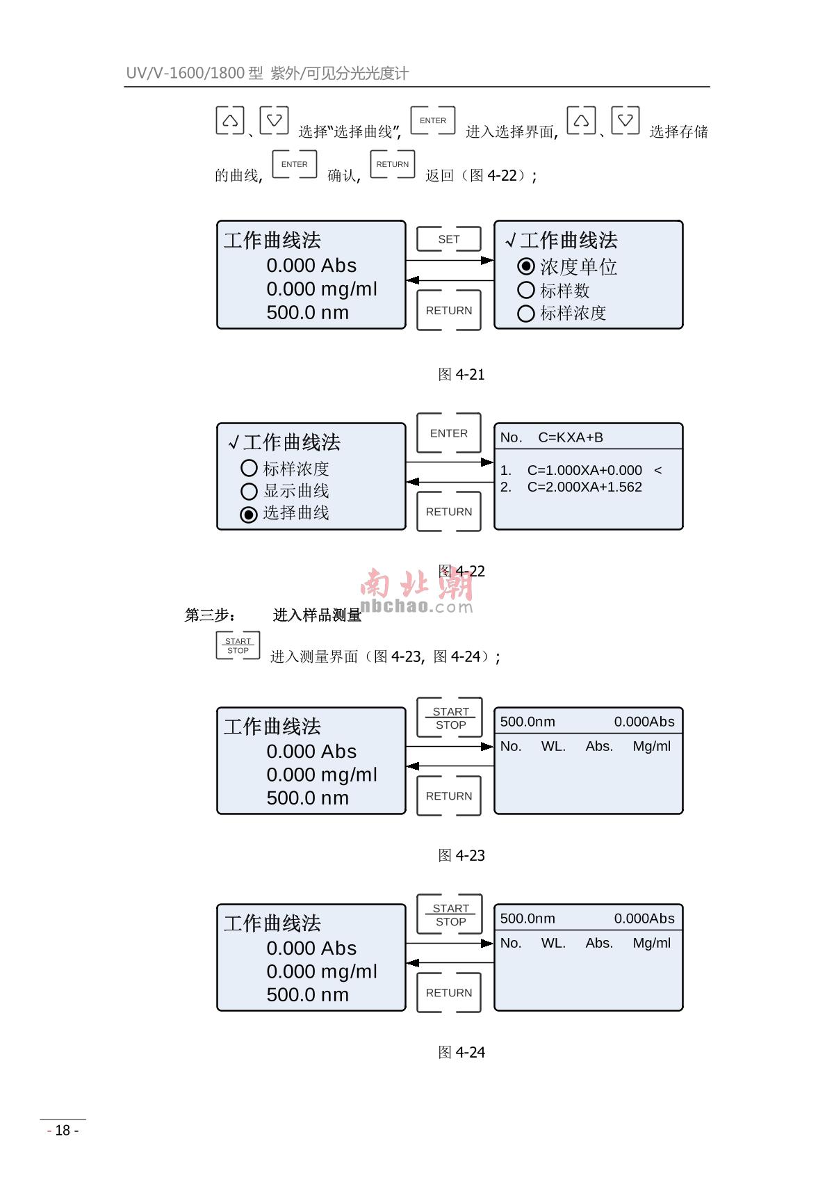 mapada V-1800PC Visible SpectrophotometerManual page 20