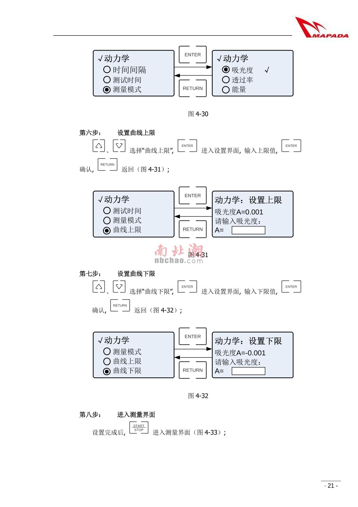 mapada V-1800PC Visible SpectrophotometerManual page 23