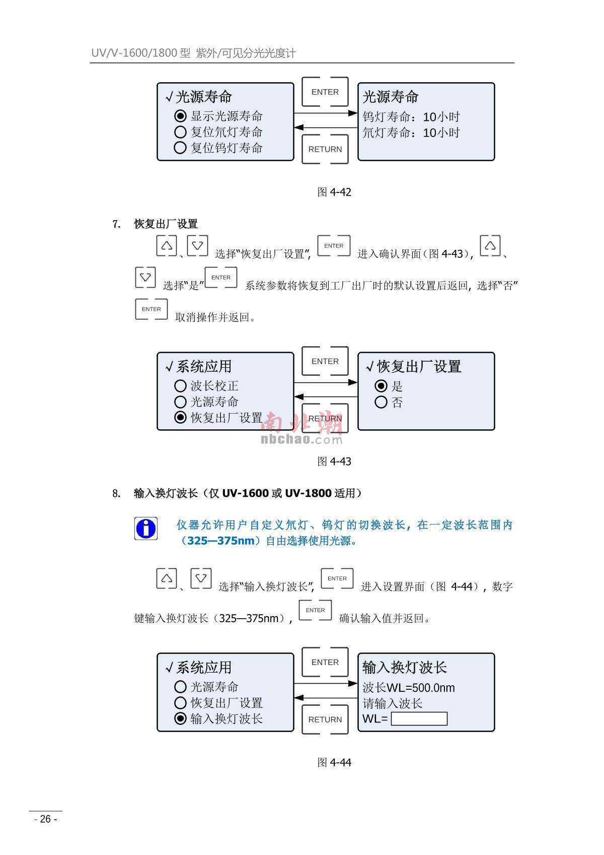 mapada V-1800PC Visible SpectrophotometerManual page 28