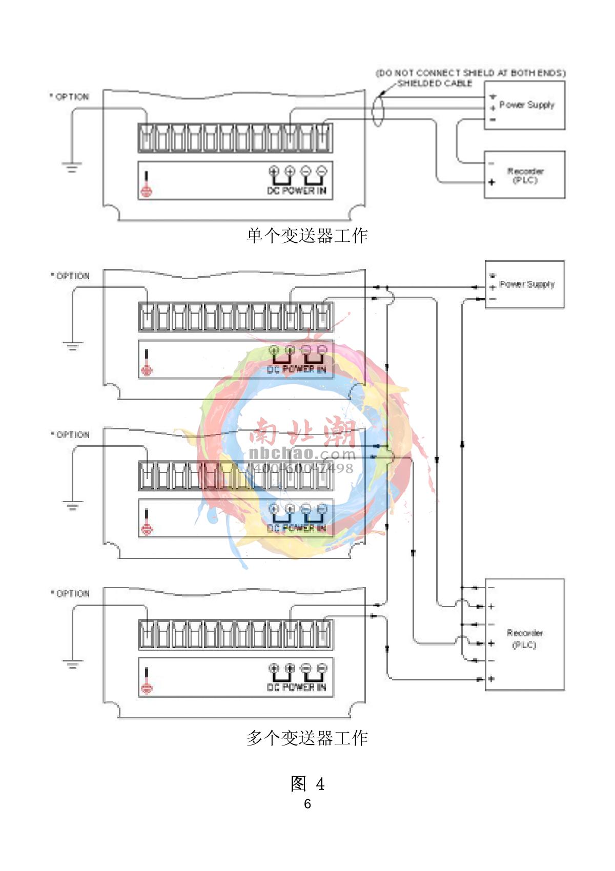 JENCO 6TX pH oxidation reduction transmitterManual page 7