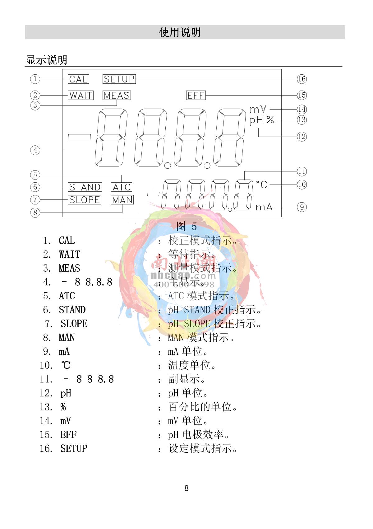 JENCO 6TX pH oxidation reduction transmitterManual page 9