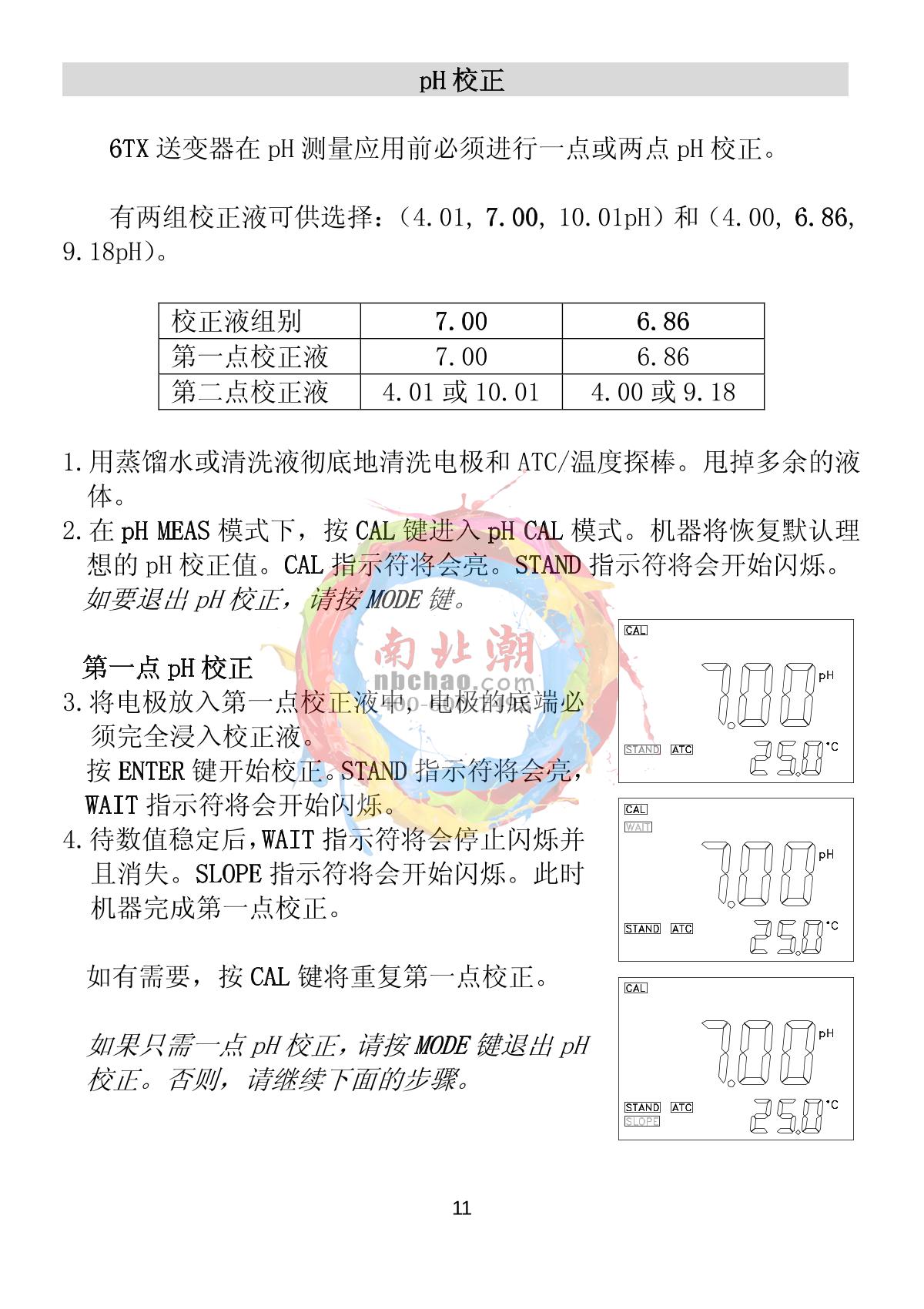 JENCO 6TX pH oxidation reduction transmitterManual page 12