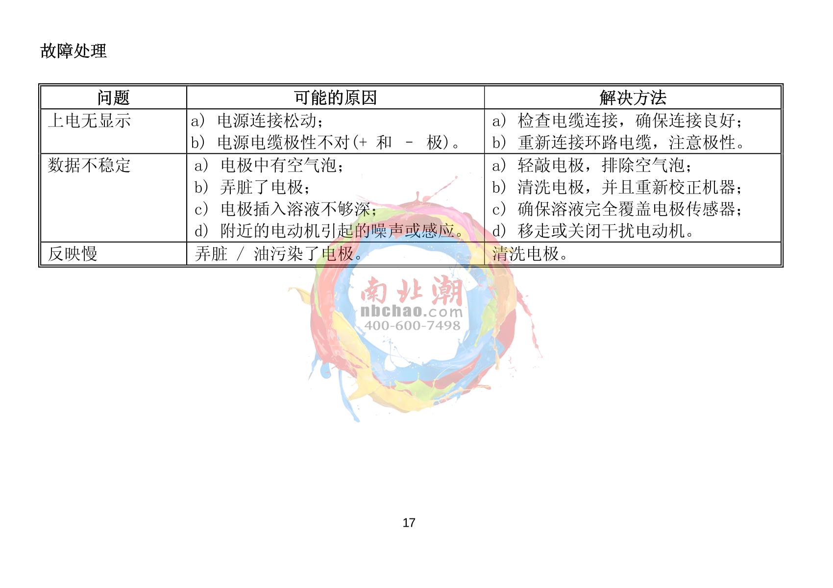 JENCO 6TX pH oxidation reduction transmitterManual page 18