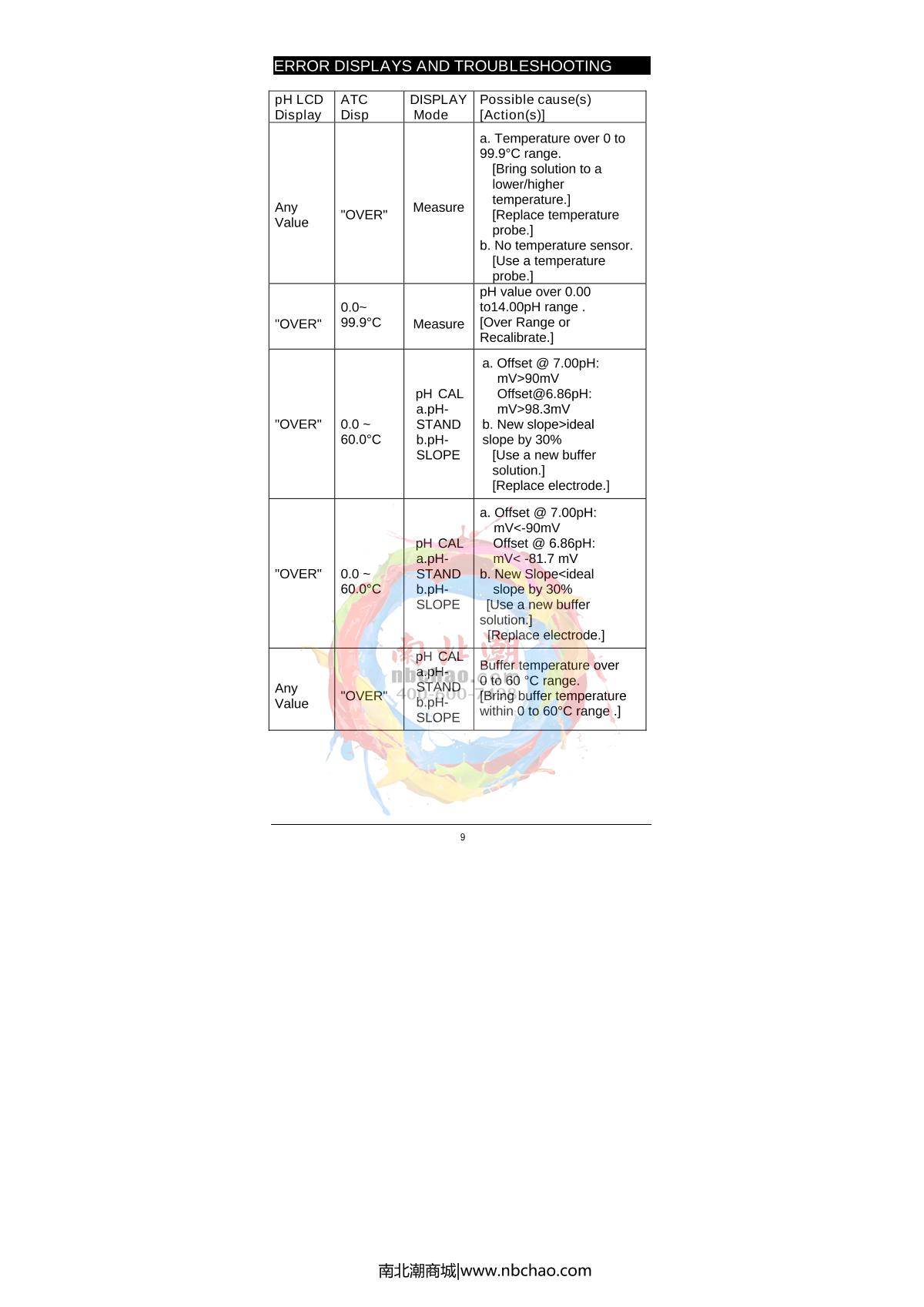 JENCO 618N Pen pH temperature TesterManual page 10