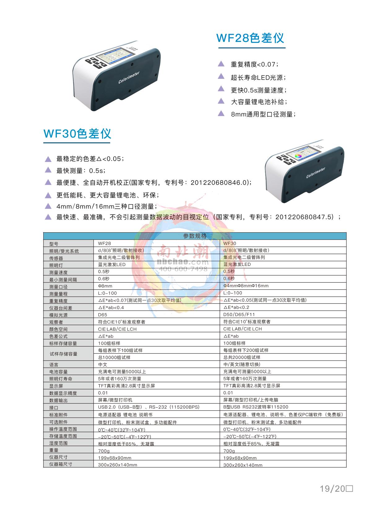 IWAVE WF32-4mm Colorimeter brochure page 2
