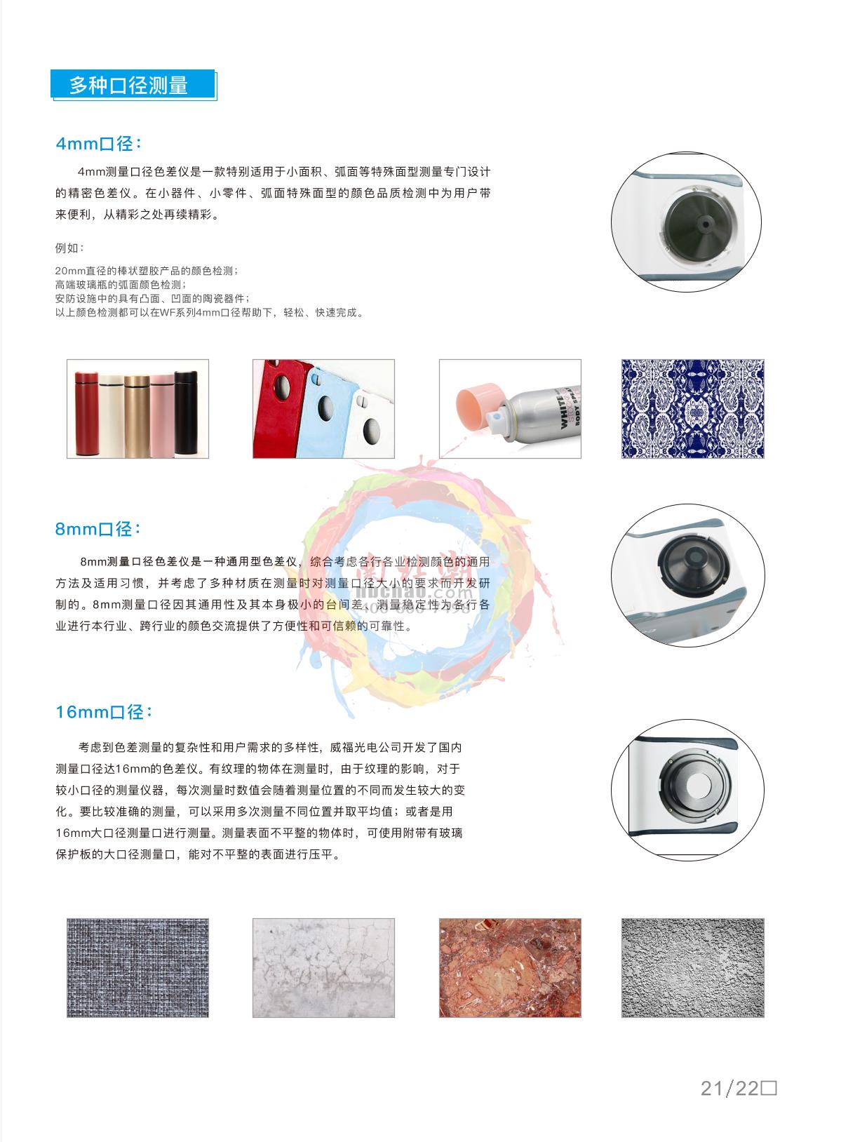 IWAVE WF32-4mm Colorimeter brochure page 4