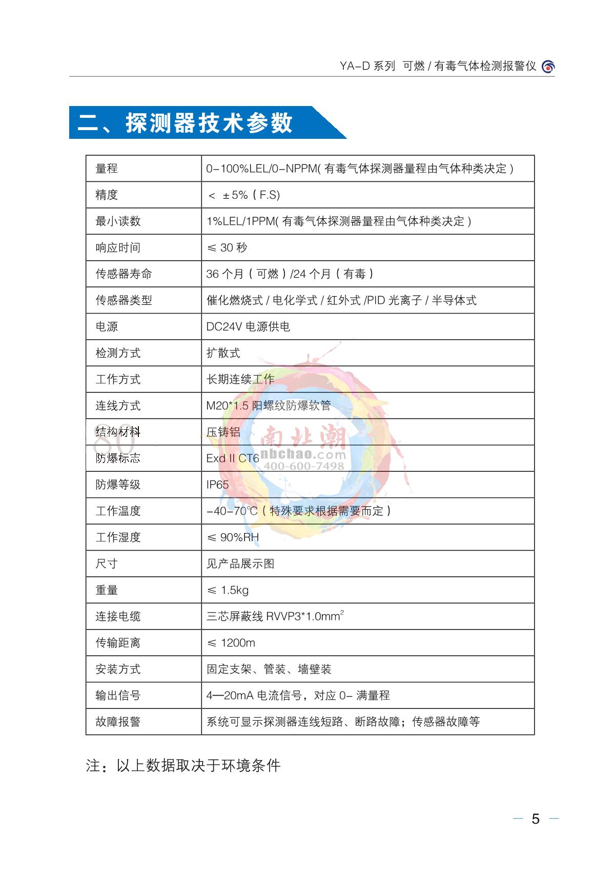 Junshun YA-D200-VOC (display + sound and light) Stationary Toxic Gas DetectorManual page 2