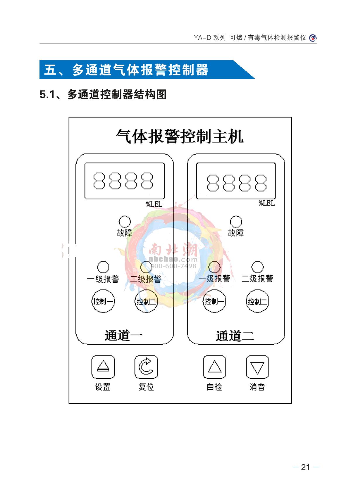 Junshun YA-D200-VOC (display + sound and light) Stationary Toxic Gas DetectorManual page 18