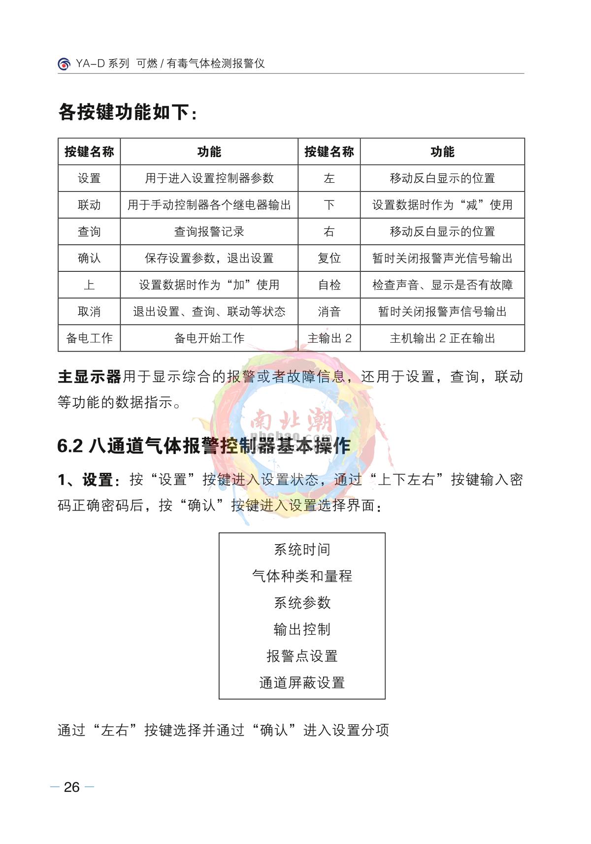 Junshun YA-D200-VOC (display + sound and light) Stationary Toxic Gas DetectorManual page 23