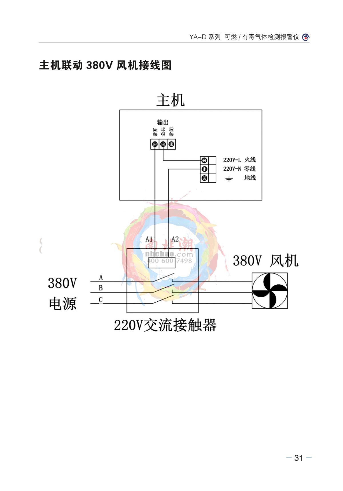 Junshun YA-D200-VOC (display + sound and light) Stationary Toxic Gas DetectorManual page 28