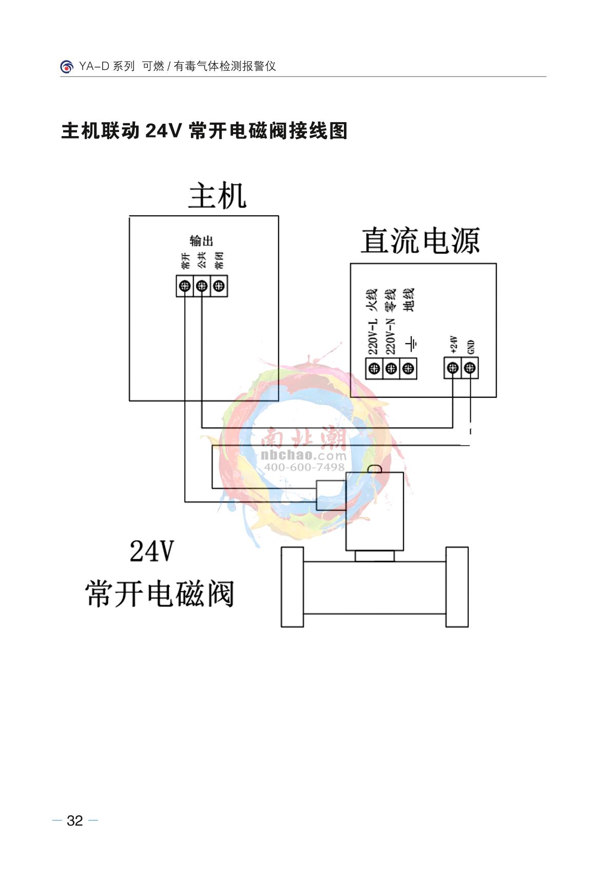 Junshun YA-D200-VOC (display + sound and light) Stationary Toxic Gas DetectorManual page 29
