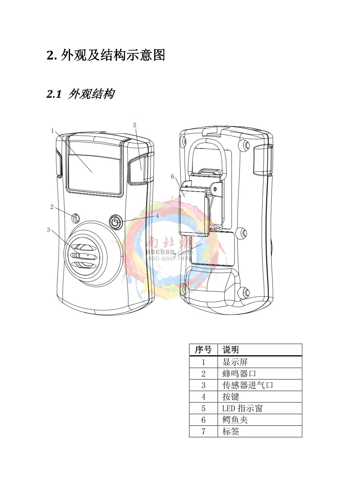 MIXSENSE MK-611(CO) Portable Single Gas DetectorManual page 7