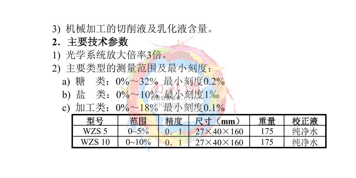 INESA WZS 50 Handheld sugar meter (refractometer)Manual page 3