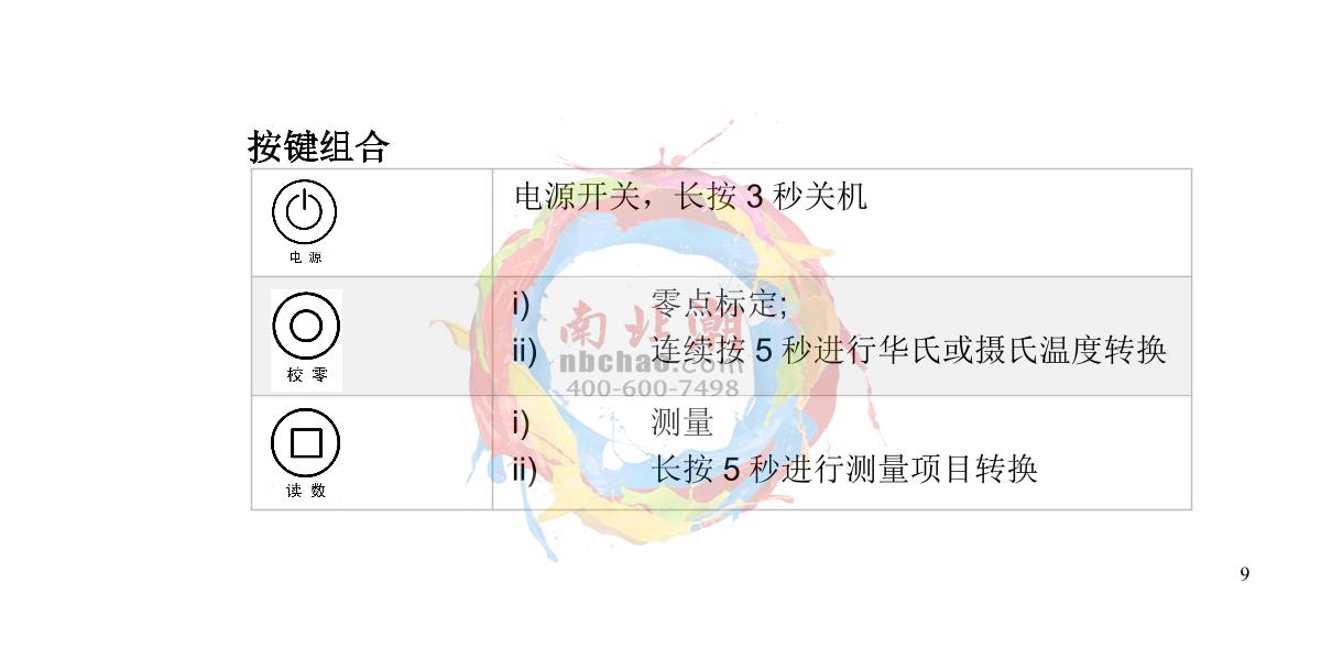 INESA WZB 92 Portable digital refractometerManual page 10