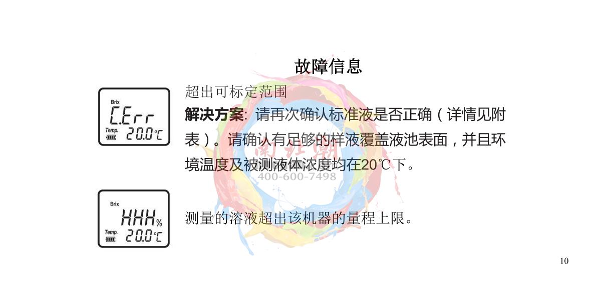 INESA WZB 92 Portable digital refractometerManual page 11