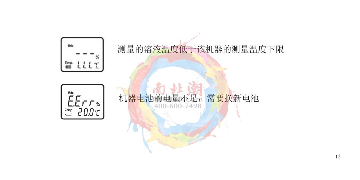 INESA WZB 92 Portable digital refractometerManual page 13