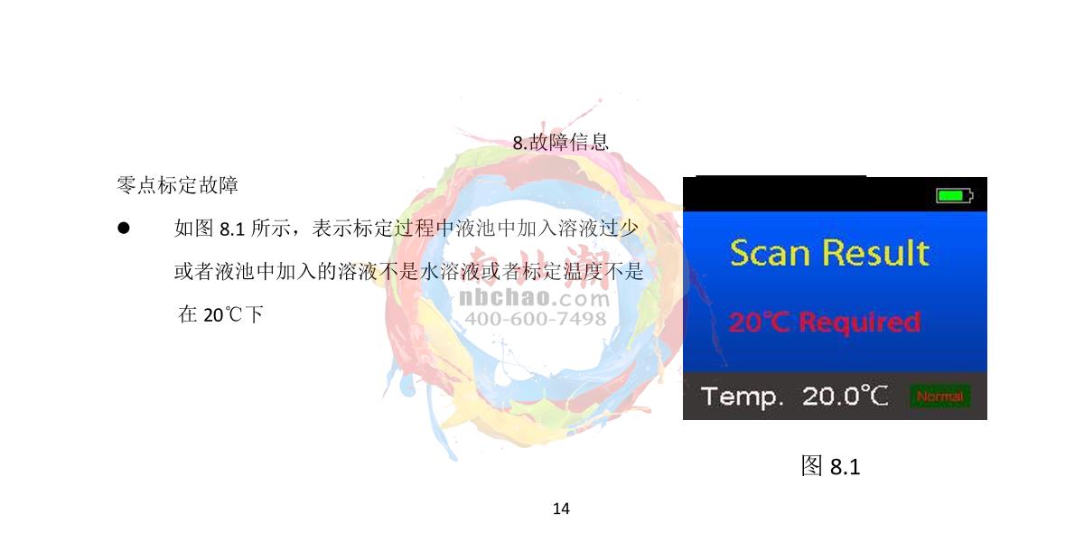 INESA WZB-F A1 Portable digital refractometerManual page 15