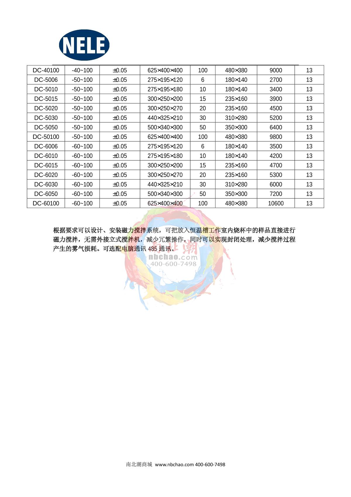 Nele DC-6030 (horizontal) Thermostatic BathManual page 5