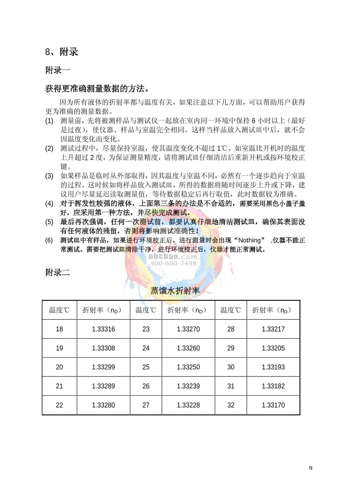 INESA SGW-731 Automatic refractometerManual page 11