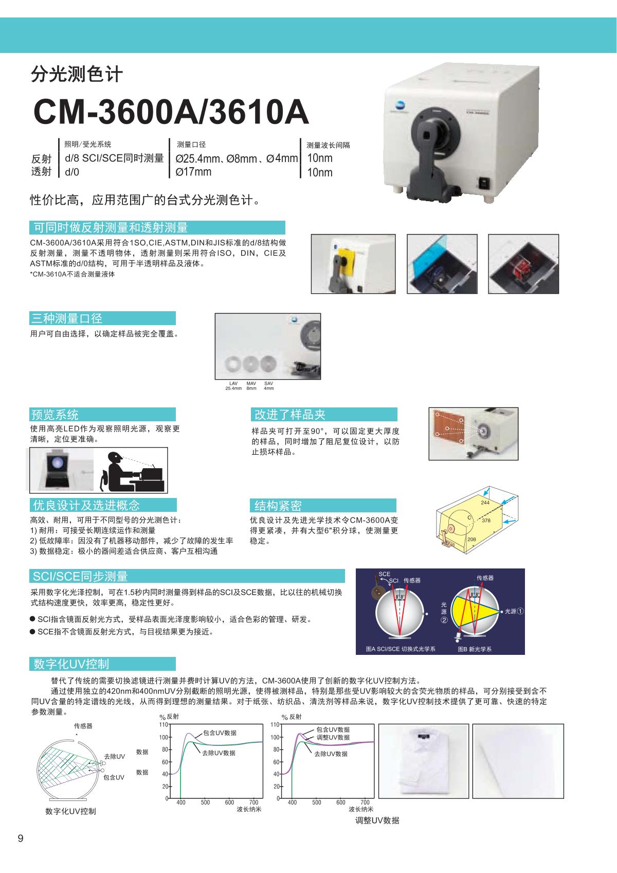 KONICAMINOLTA   brochure page 1