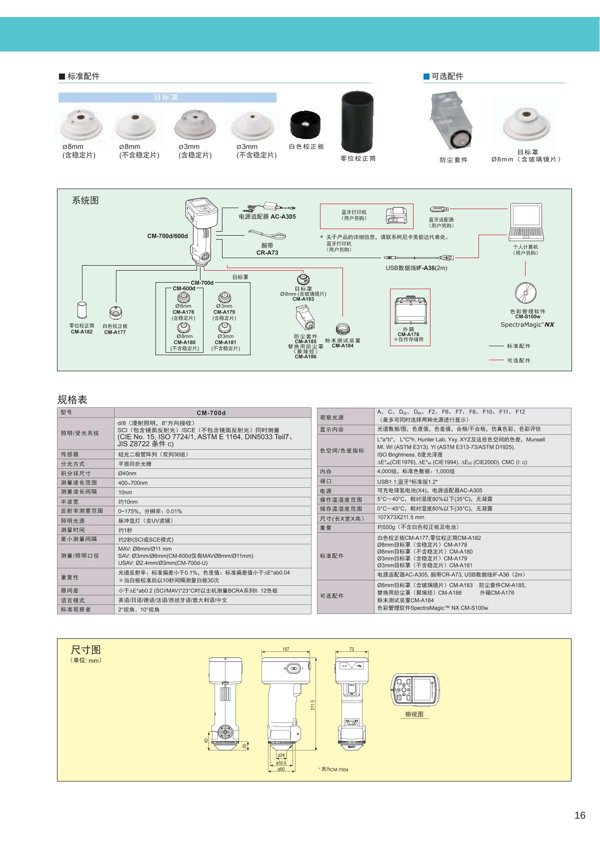 KONICAMINOLTA   brochure page 2