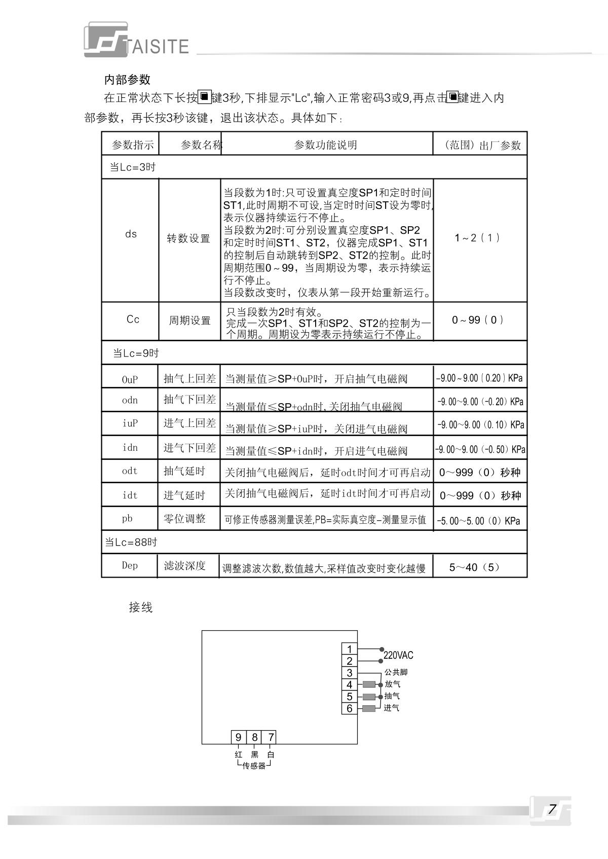 TaiSiTe DZ-2BCIV (with program mode) Vacuum OvenManual page 8