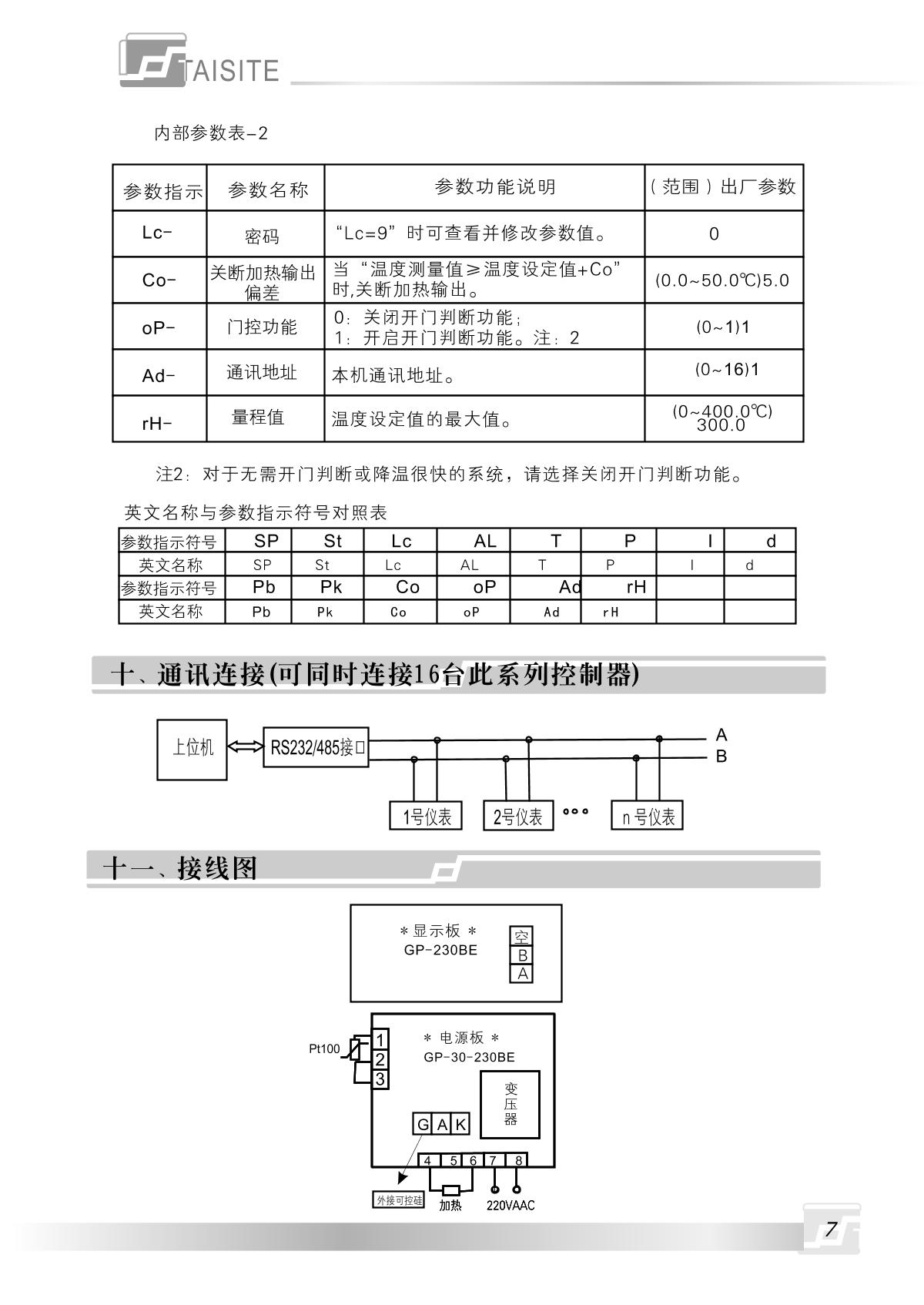 TaiSiTe GP-65BE Drying/fostering dual-use boxManual page 8