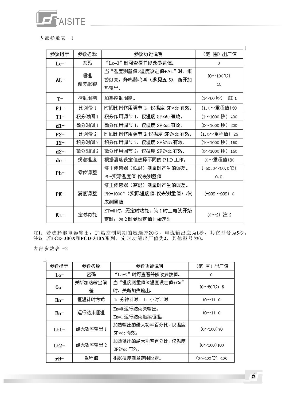 TaiSiTe GP-45B (with program mode) Drying/fostering dual-use boxManual page 7