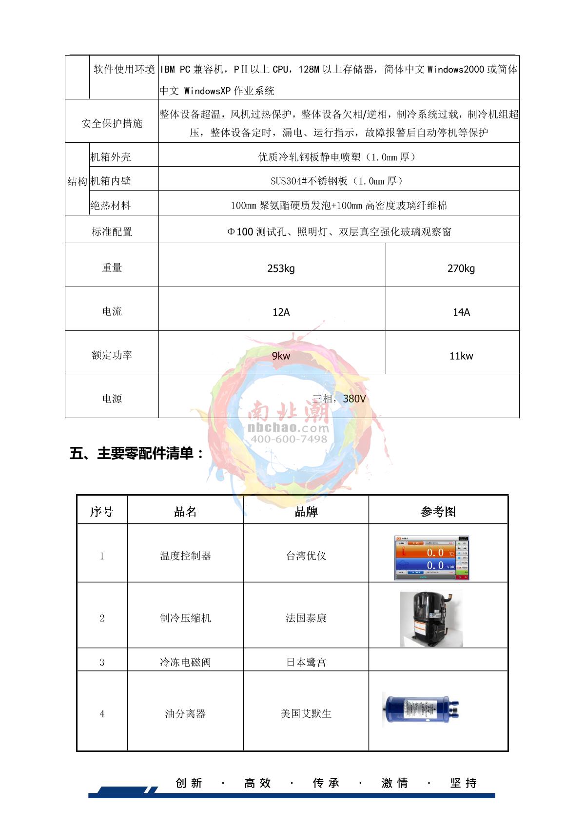 HUDA QT-E702-408K40 Programmable Humidity Chamber brochure page 6