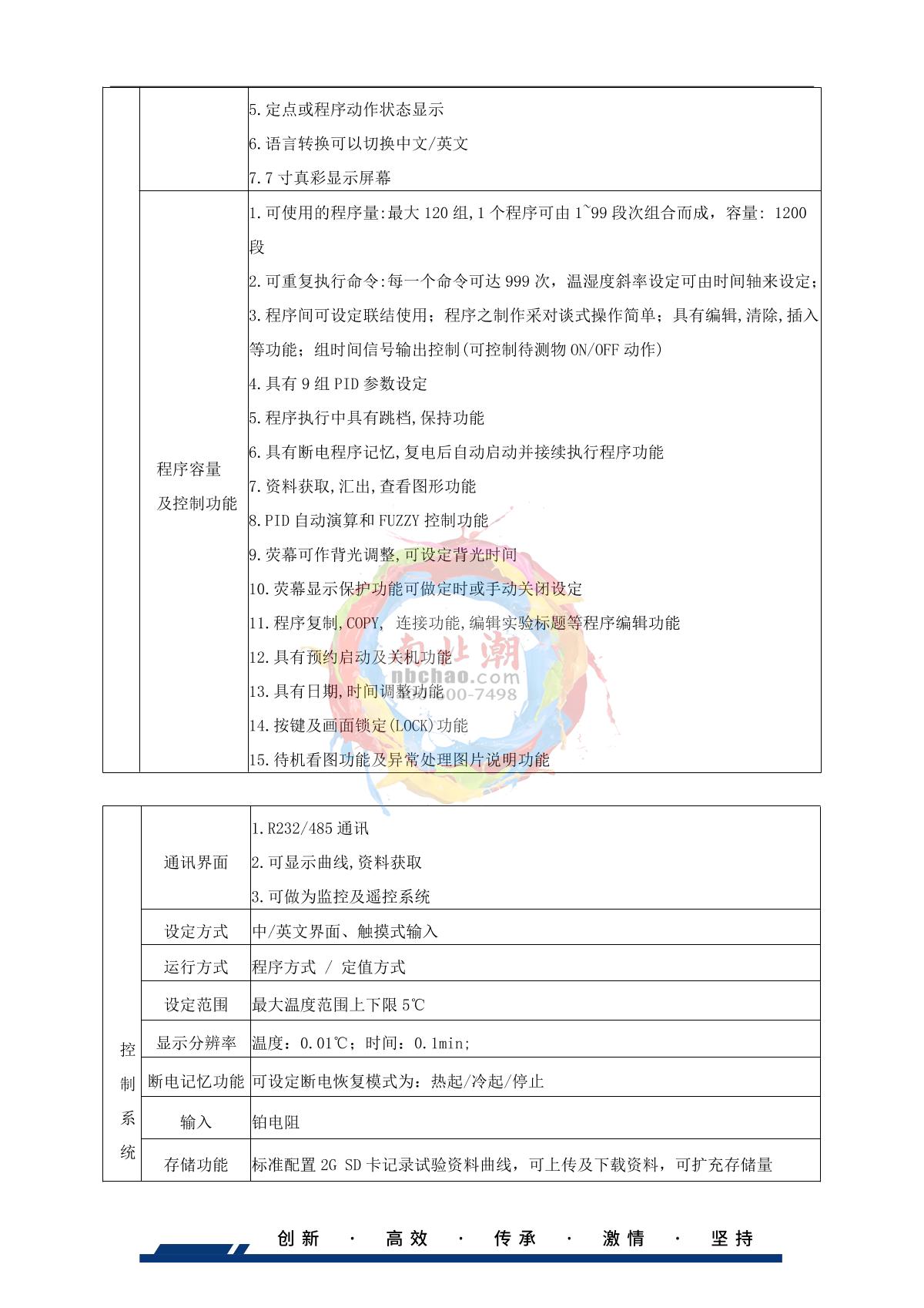 HUDA QT-E702-1000K60 Programmable Humidity Chamber brochure page 5