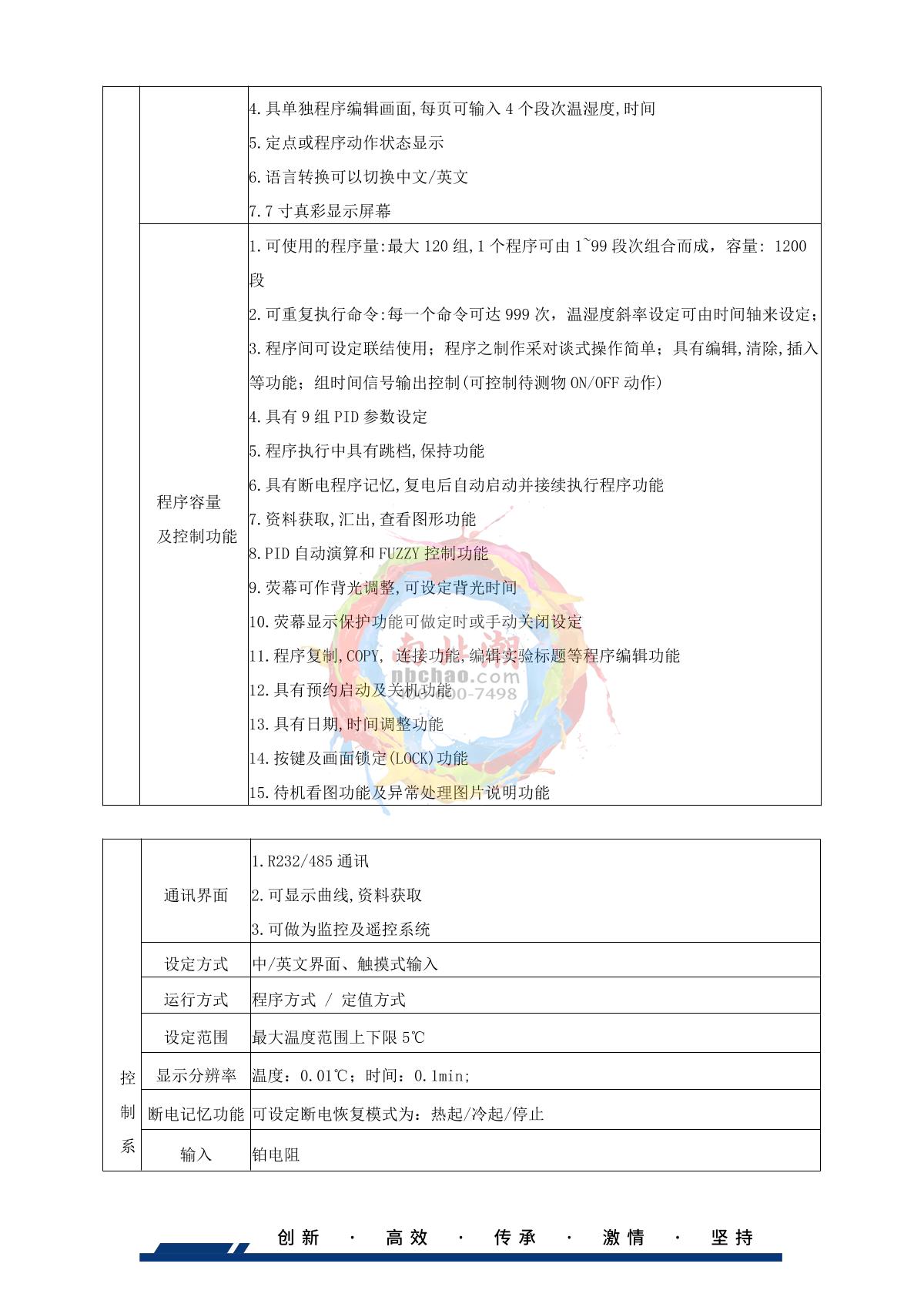 HUDA QT-E702-100B70 Programmable Humidity Chamber brochure page 4