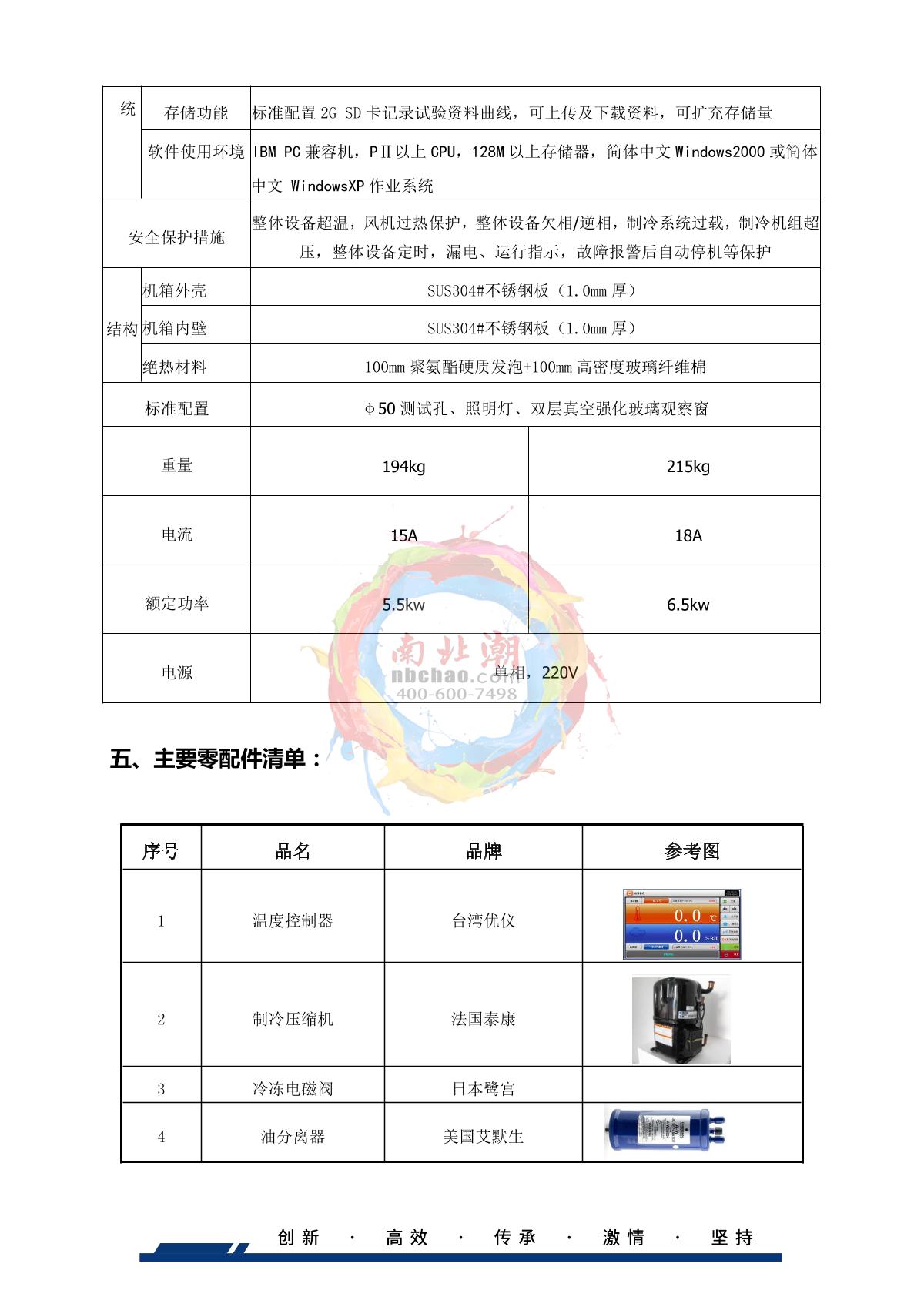 HUDA QT-E702-100B70 Programmable Humidity Chamber brochure page 5