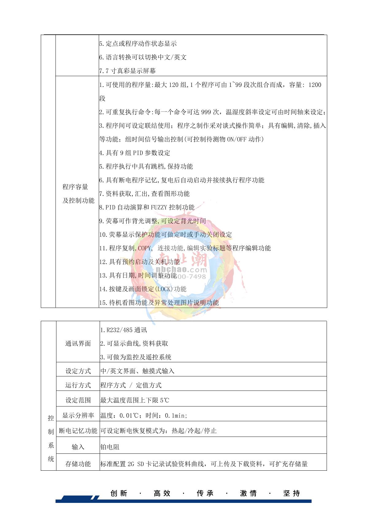 HUDA QT-E702-408B70 Programmable Humidity Chamber brochure page 4