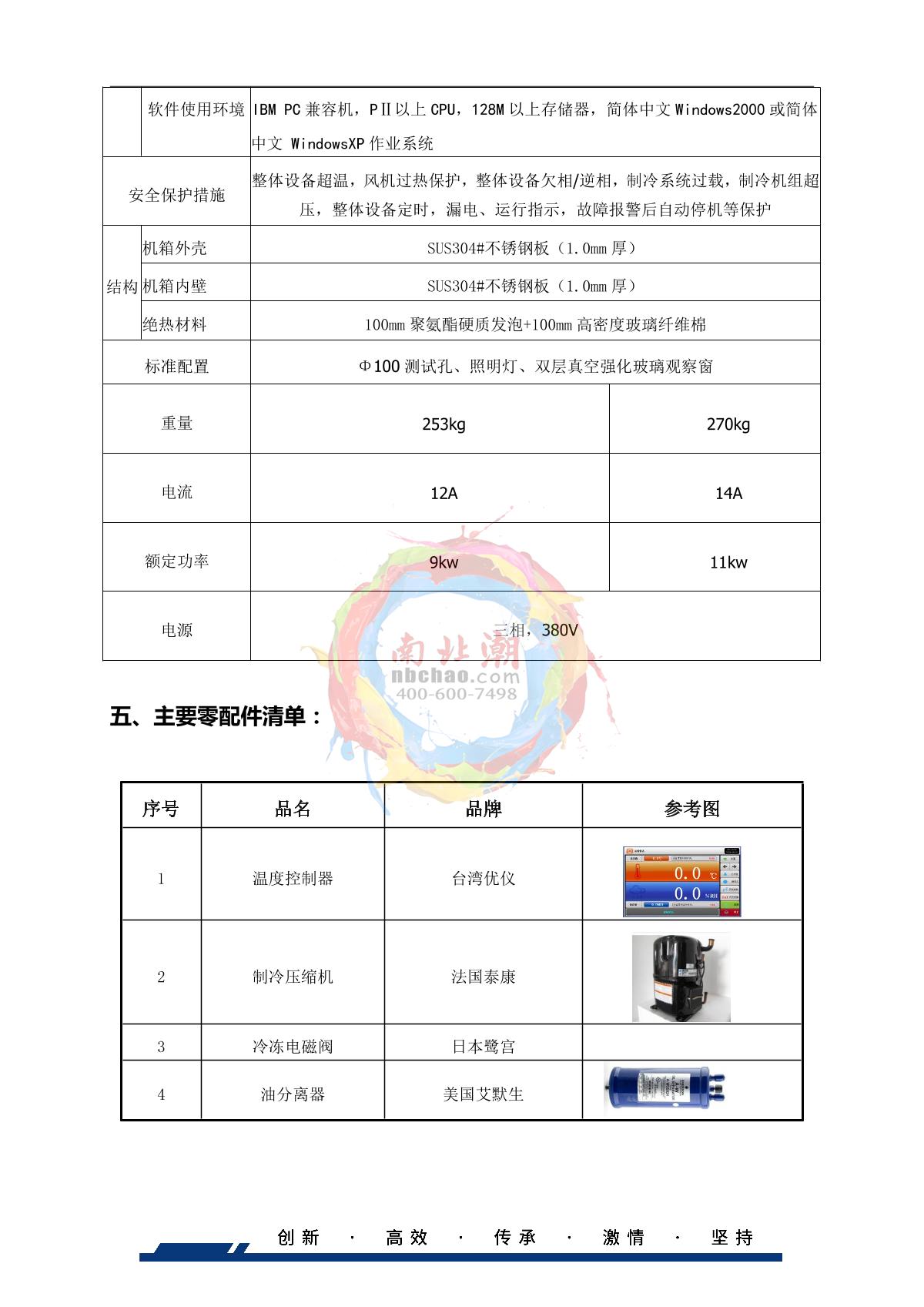 HUDA QT-E702-408B70 Programmable Humidity Chamber brochure page 5