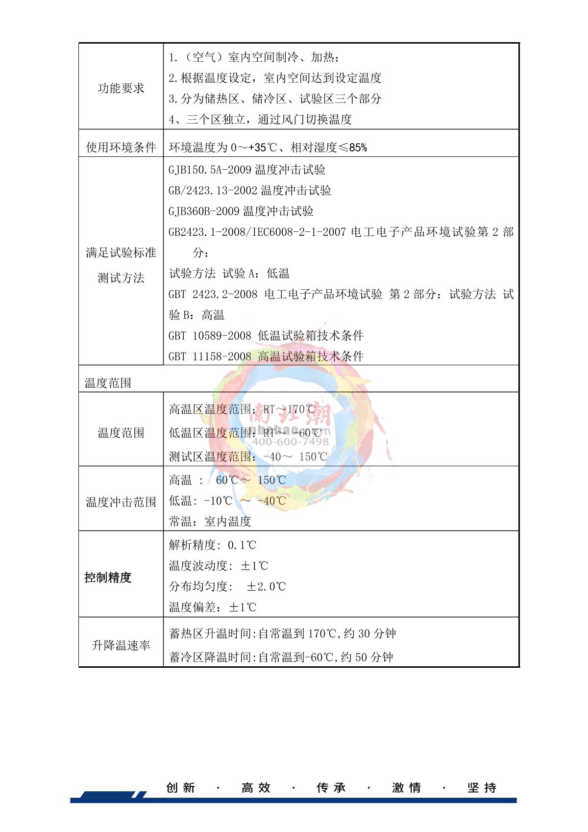 HUDA QD-E703-150KS40 Hot & Cold Shock climate chamber brochure page 4