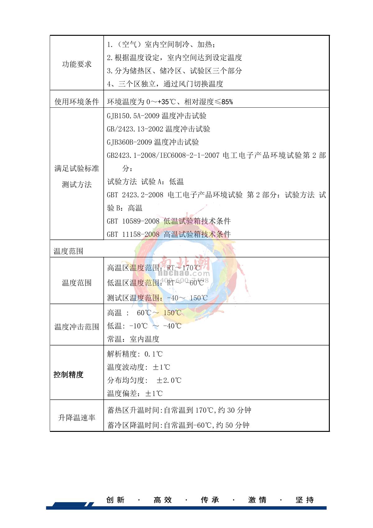 HUDA QD-E703-100KS40 Hot & Cold Shock climate chamber brochure page 4