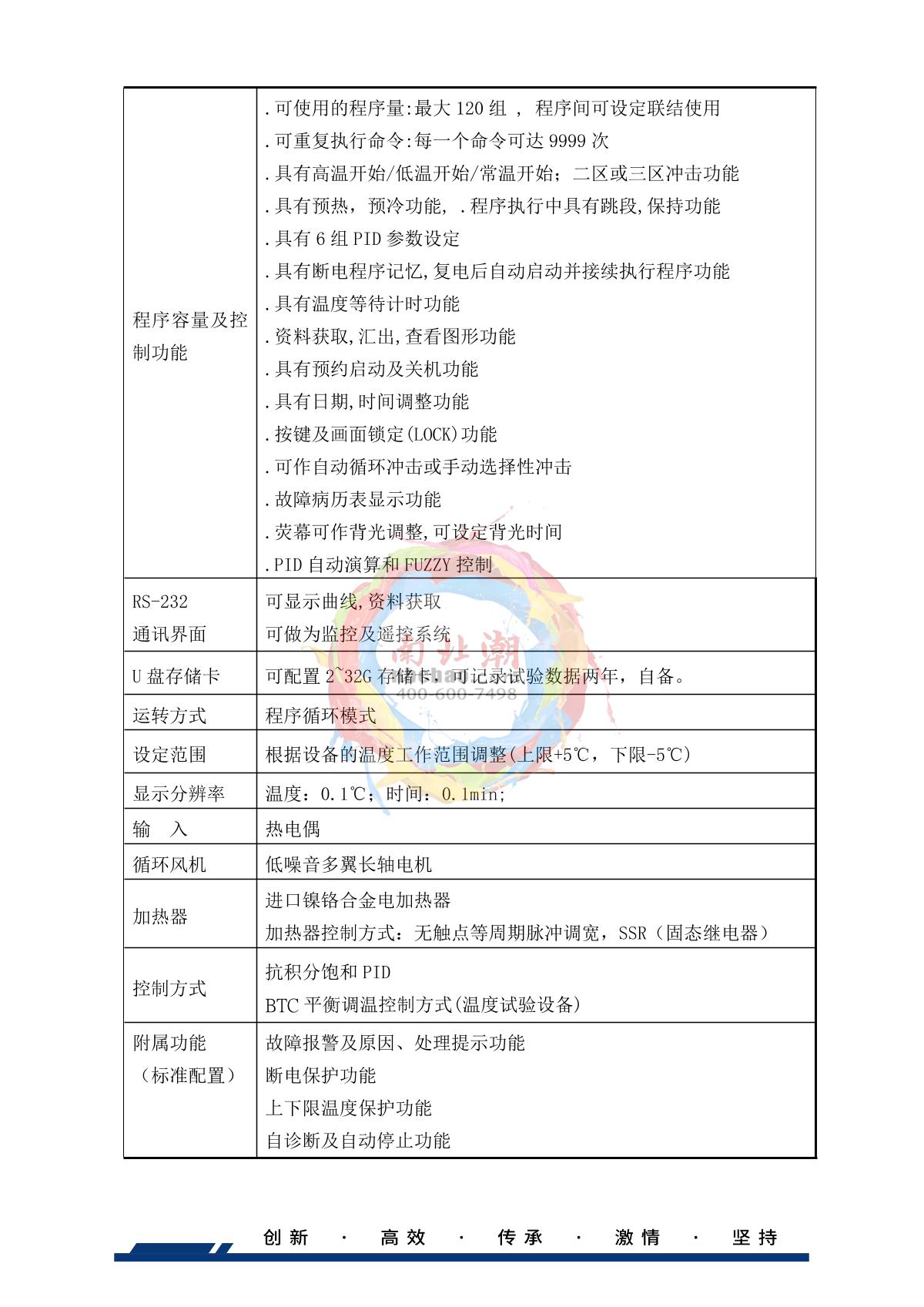 HUDA QD-E703-100KS40 Hot & Cold Shock climate chamber brochure page 7