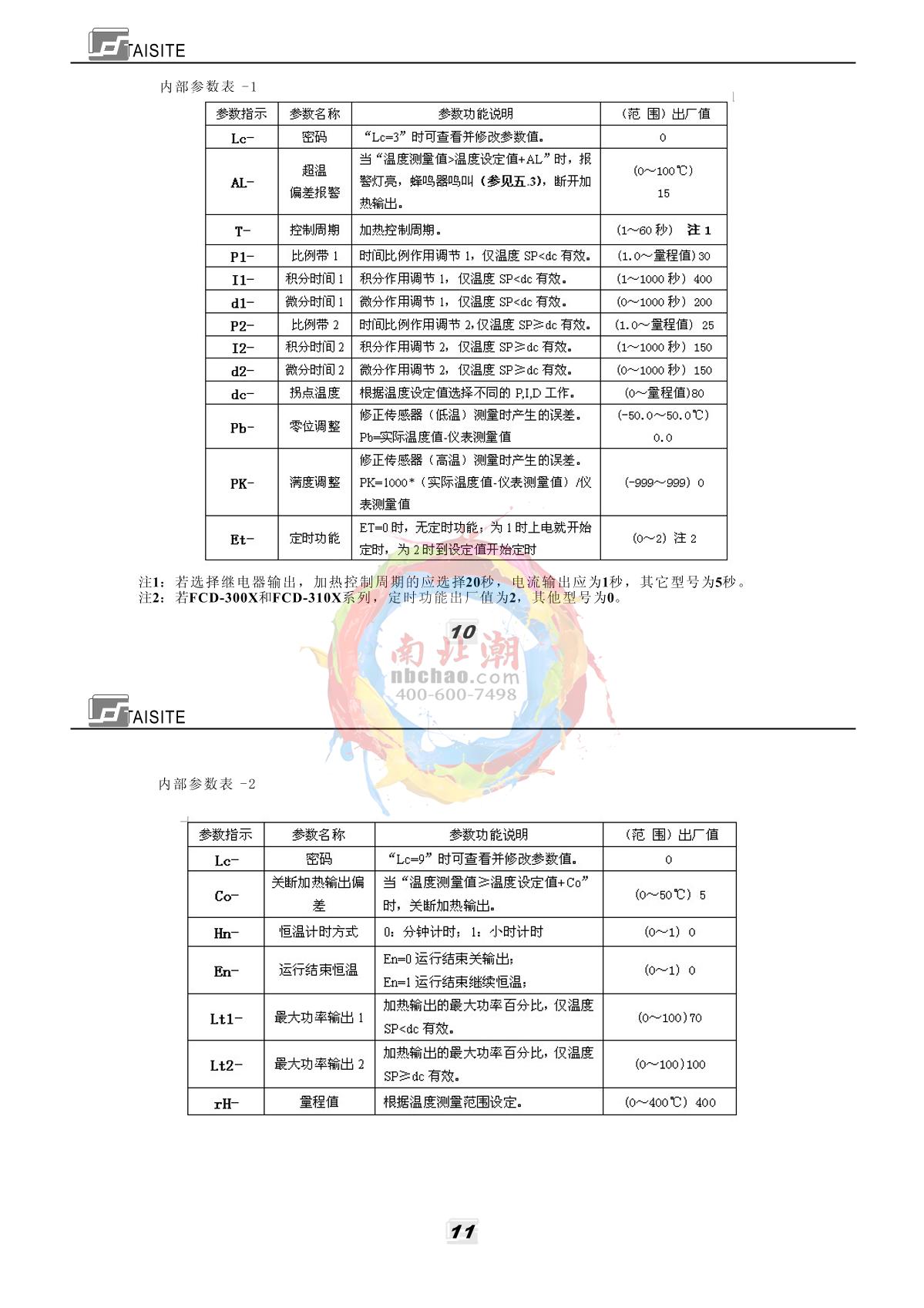 TaiSiTe 101-1A Electric Forced Air Drying OvenManual page 7