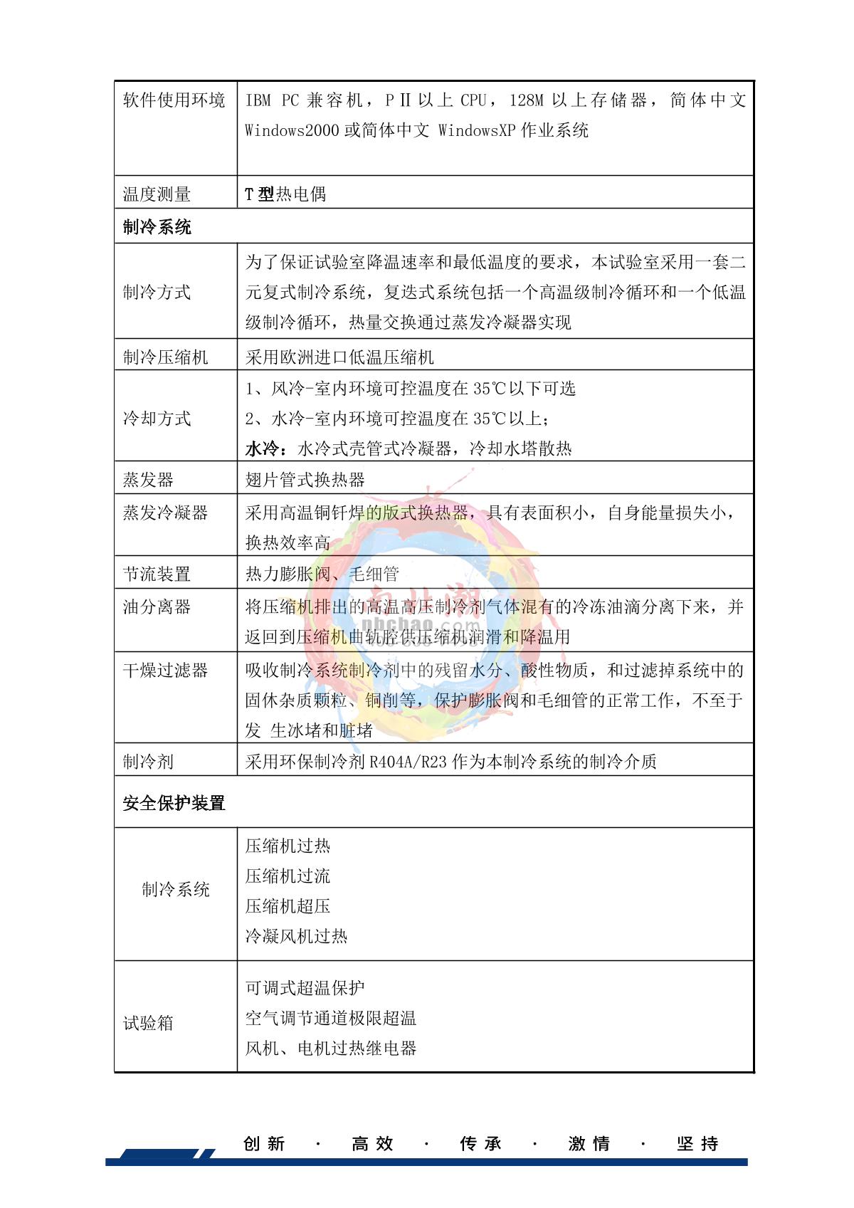 HUDA QD-E703-100KS55 Hot & Cold Shock climate chamber brochure page 8