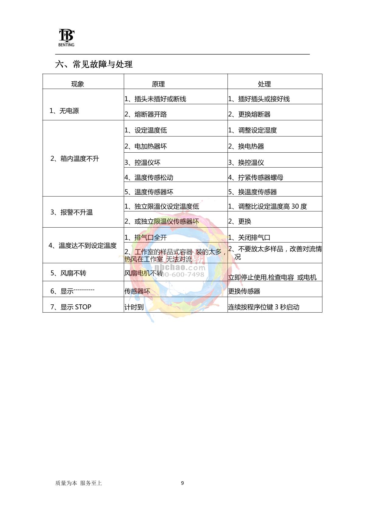 BenTing CBGLL-45BE Forced Air Drying OvenManual page 10