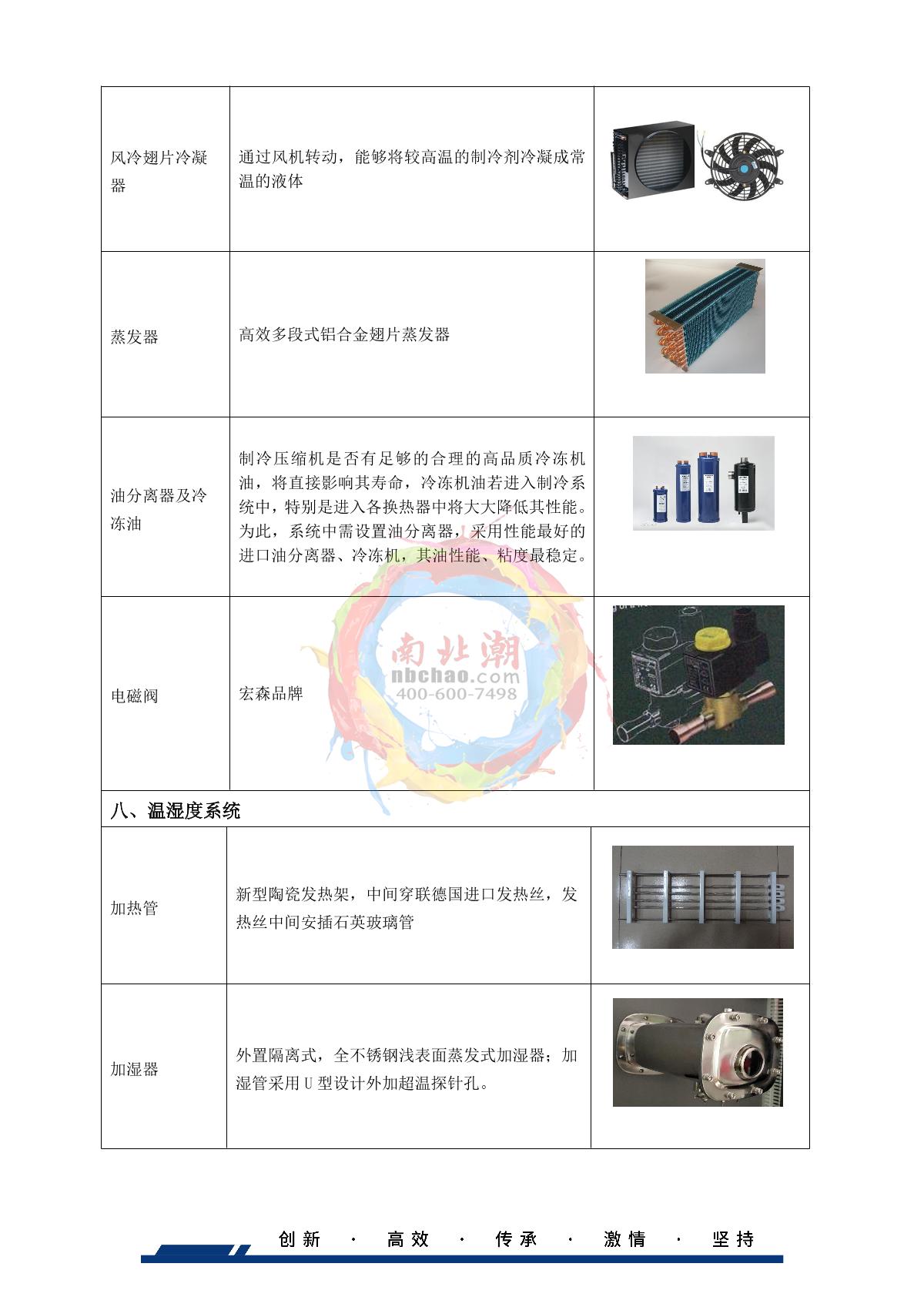 HUDA QD-E711-512L Air-cooled xenon arc weathering Test Chamber brochure page 6