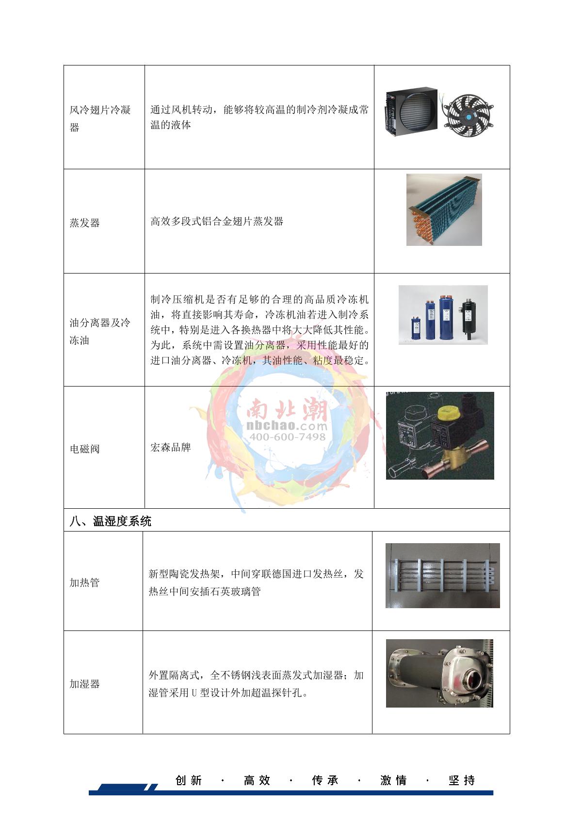 HUDA QD-E711-1000L Air-cooled xenon arc weathering Test Chamber brochure page 6