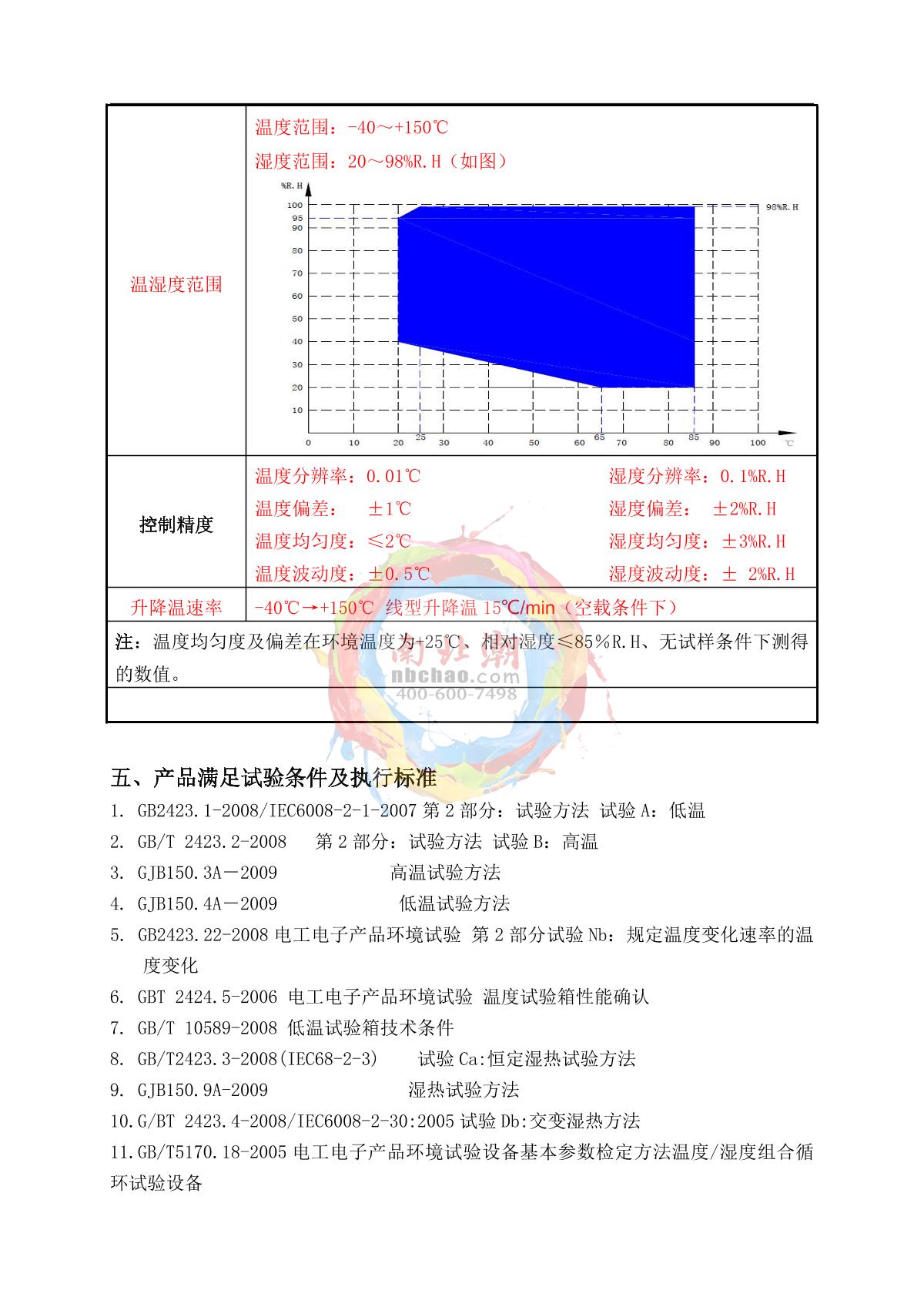 HUDA QD-E708-1000K40-X15 Rapid temperature change Test Chamber brochure page 4