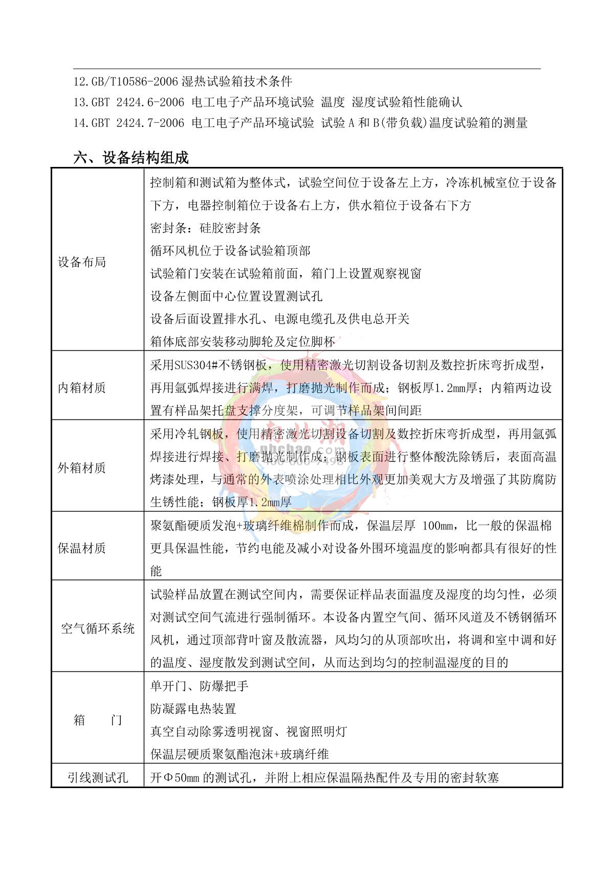 HUDA QD-E708-1000K40-X5 Rapid temperature change Test Chamber brochure page 5