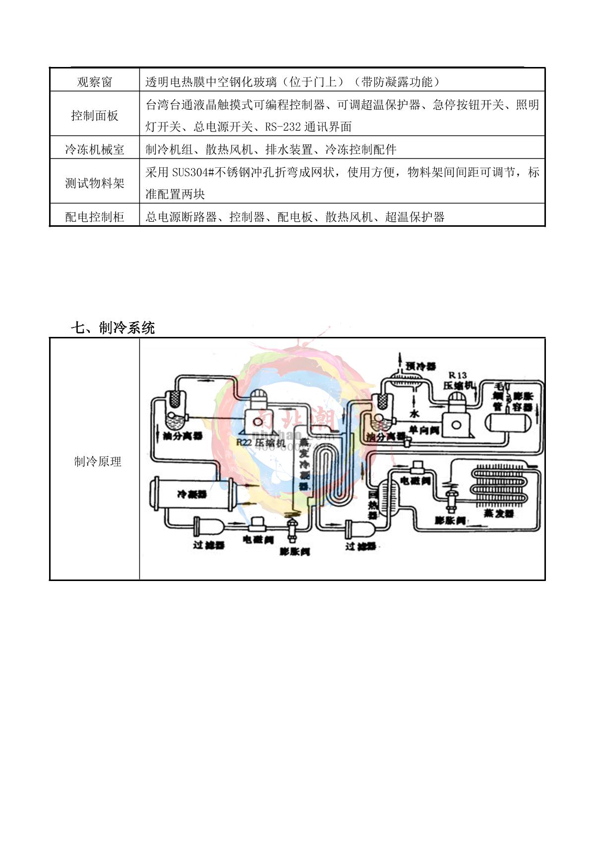 HUDA QD-E708-1000K40-X5 Rapid temperature change Test Chamber brochure page 6
