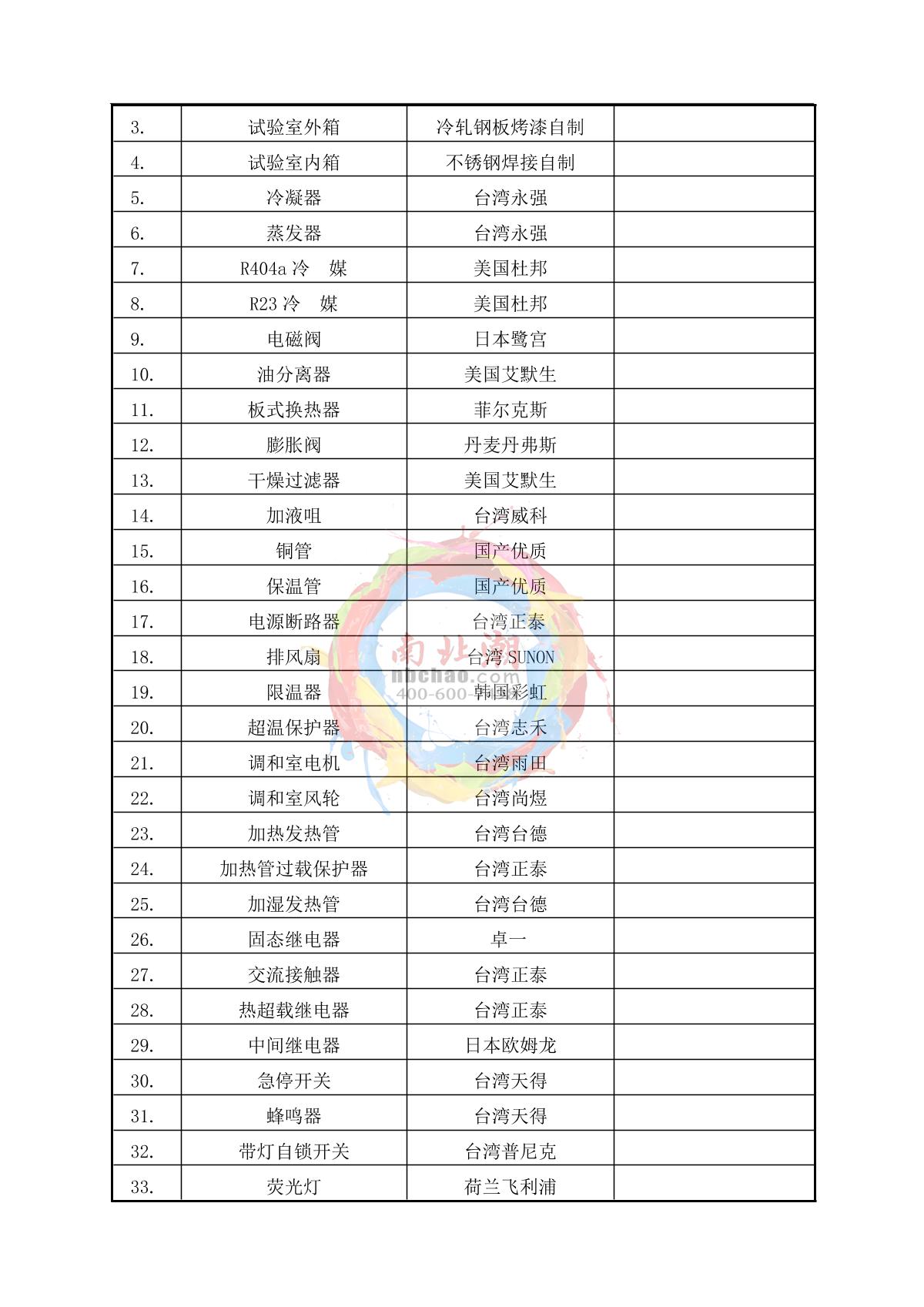 HUDA QD-E708-1000K40-X5 Rapid temperature change Test Chamber brochure page 14