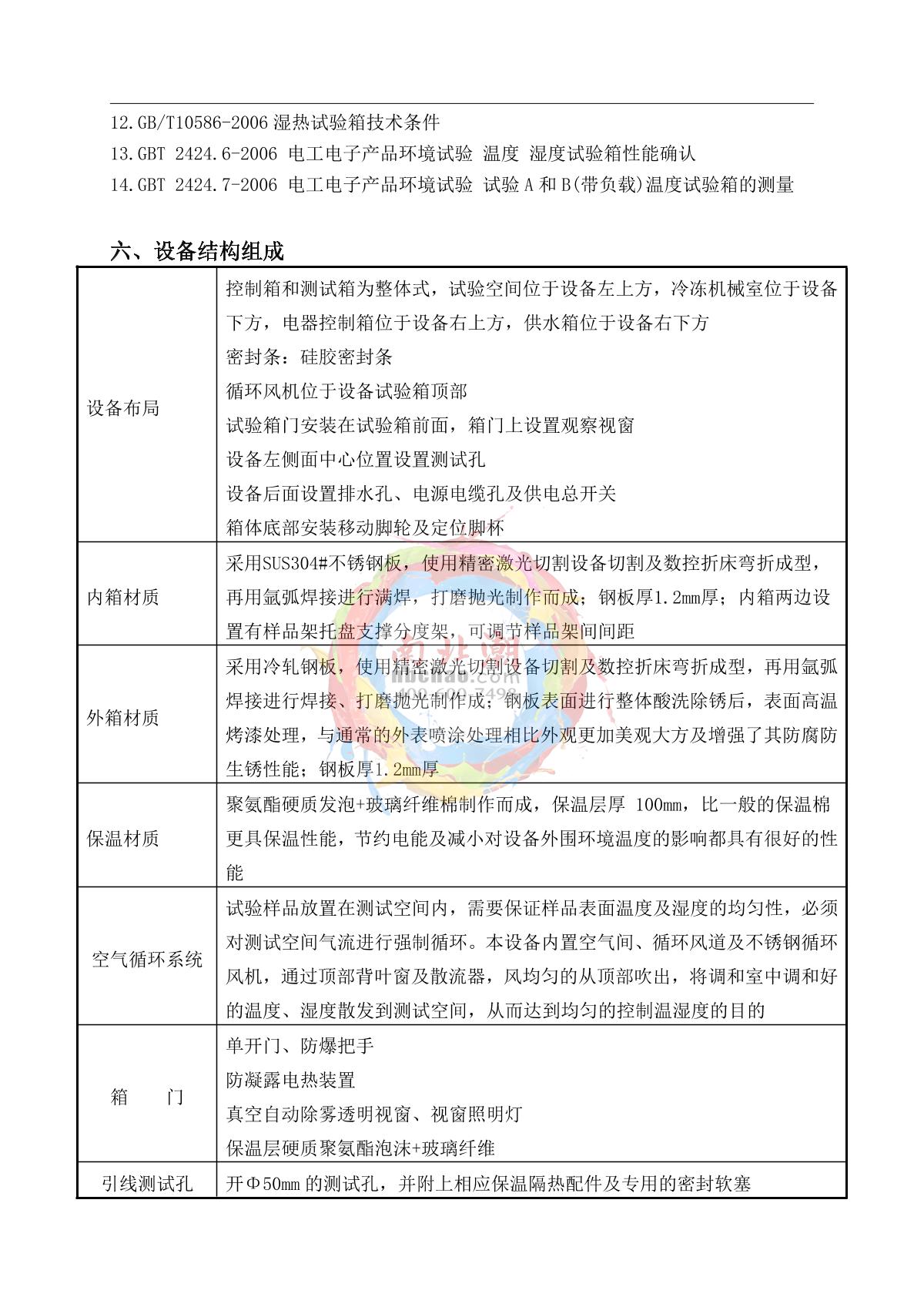 HUDA QD-E708-512K40-X10 Rapid temperature change Test Chamber brochure page 5