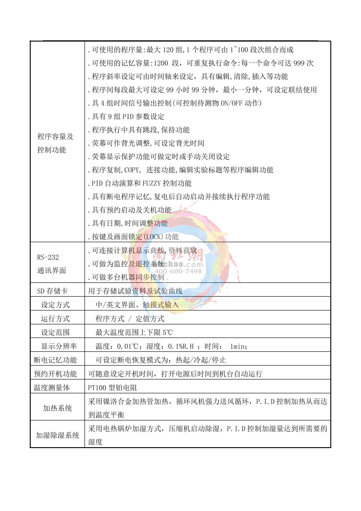 HUDA QD-E708-512K40-X10 Rapid temperature change Test Chamber brochure page 11