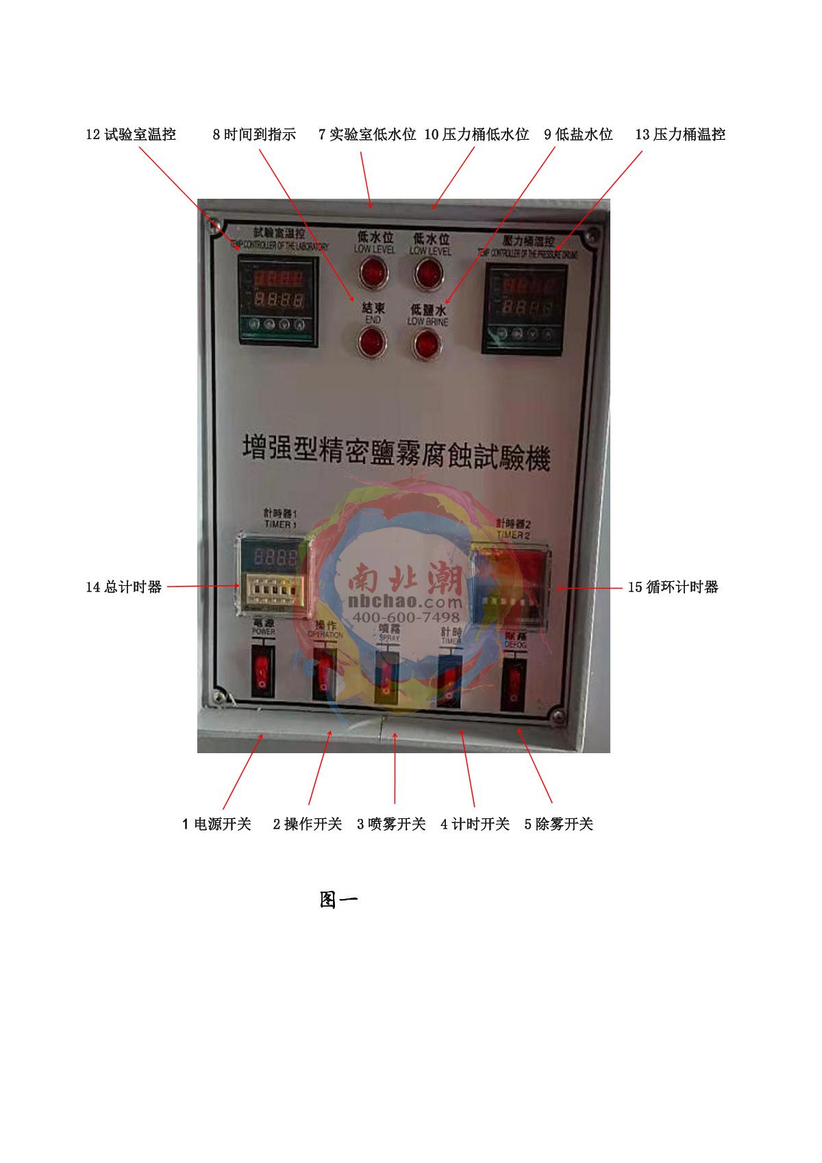 kesionots KS-OTS-YW60 Salt Spray TesterManual page 4