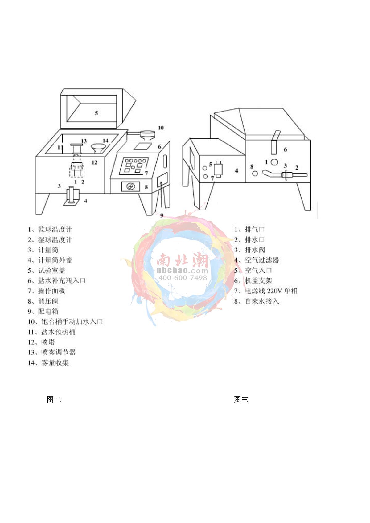 kesionots KS-OTS-YW60 Salt Spray TesterManual page 5